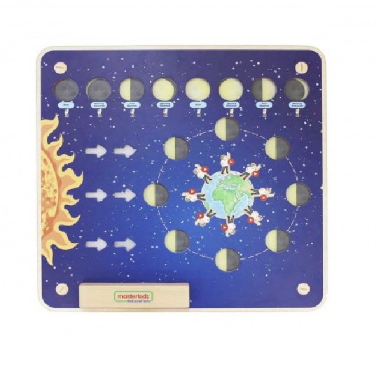 Wall Elements - Moon Phases