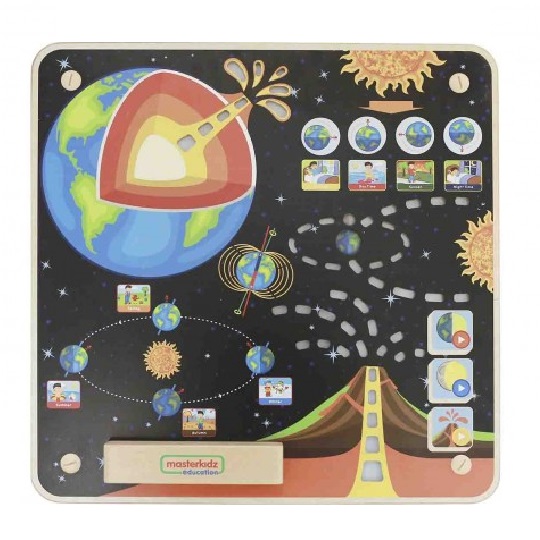 Wall Elements - Earth